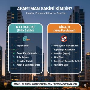 Tece sahil bölgesi uzman çözümleri