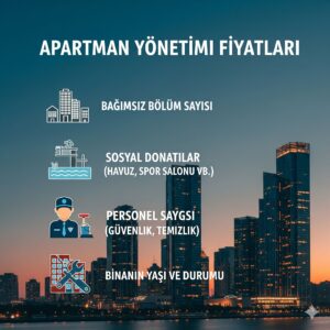 Merkez Mahallesi Yönetim Çözümleri