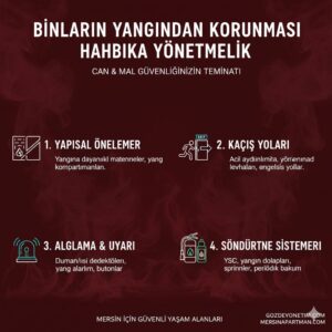 Viranşehir profesyonel hizmetleri