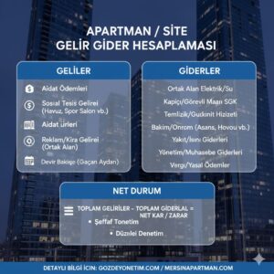 Mezitli Apartman Gelir Gider Takibi