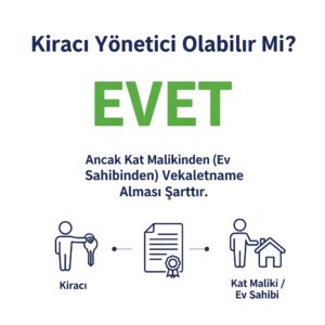 Mezitli yaşam alanı yönetimi